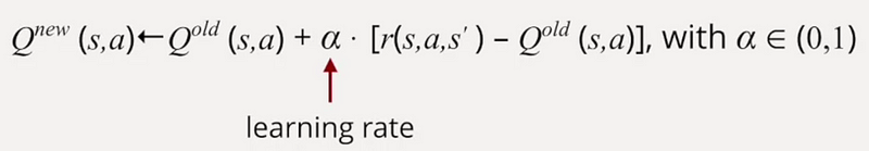 Updating the Q Table based on reward feedback