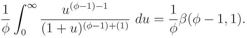 Beta Function Parameters