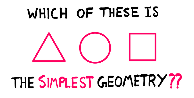 Geometric shapes for simplicity comparison