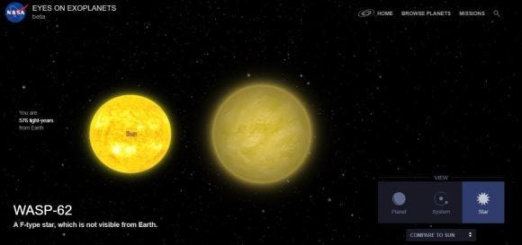 Visual representation of the sodium spectrum in WASP-62b