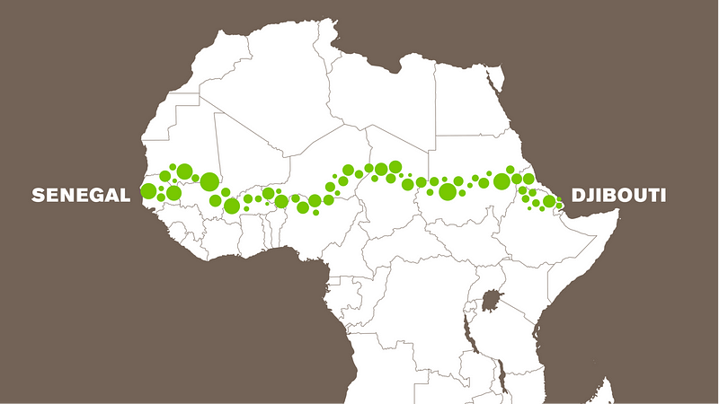 Sustainable farming practices in the Sahel