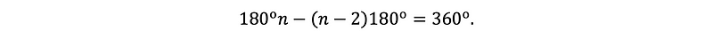 Diagram illustrating the sum of angles in polygons