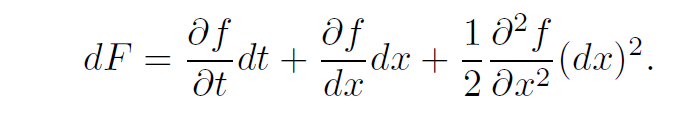 Itô formula illustration