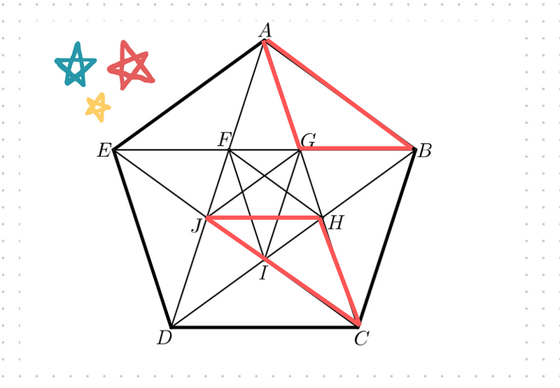 Congruent Triangles in Geometry