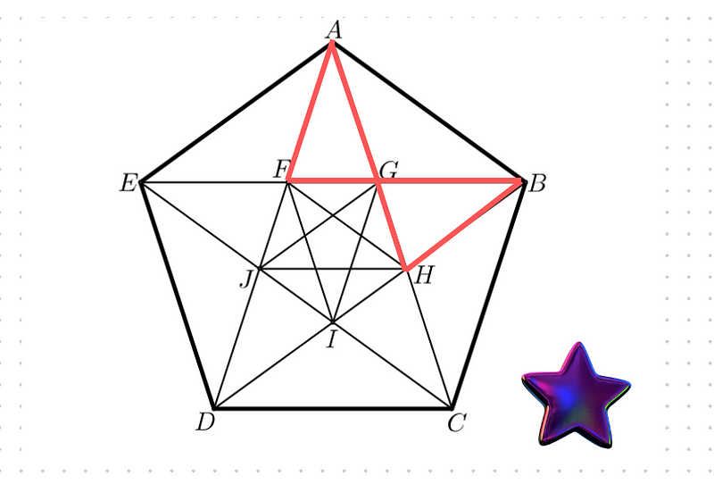 Congruent Triangles with Equal Areas