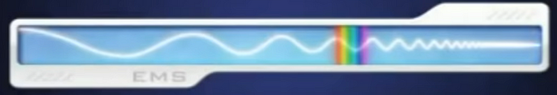 Illustration of the electromagnetic spectrum