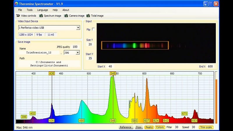 Output from a professional spectrometer