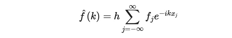 Representation of Fourier coefficients