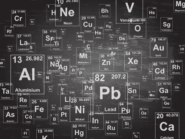 Visualization of atomic structure