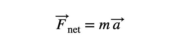 Newton's Second Law Equation