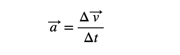 Vector Representation of Acceleration