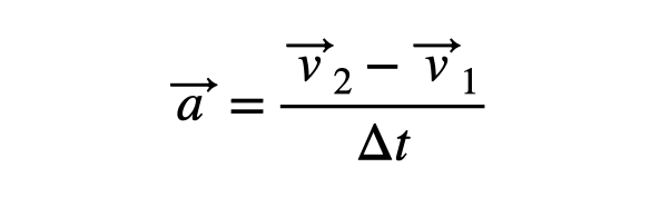 Alternative Expression of Acceleration