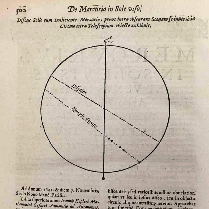 Historical depiction of Mercury transit observation