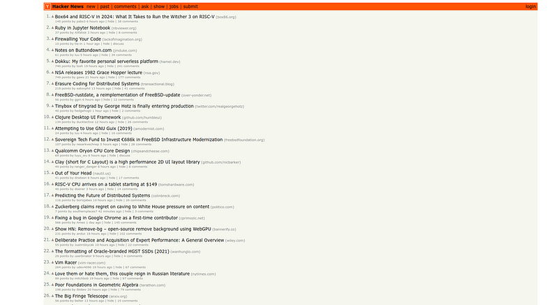 Navigating the unpredictable waters of Hacker News