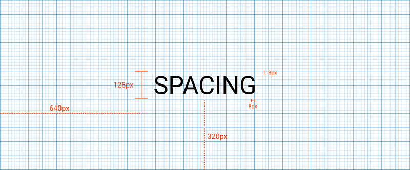 Spacing Diagram for Designers