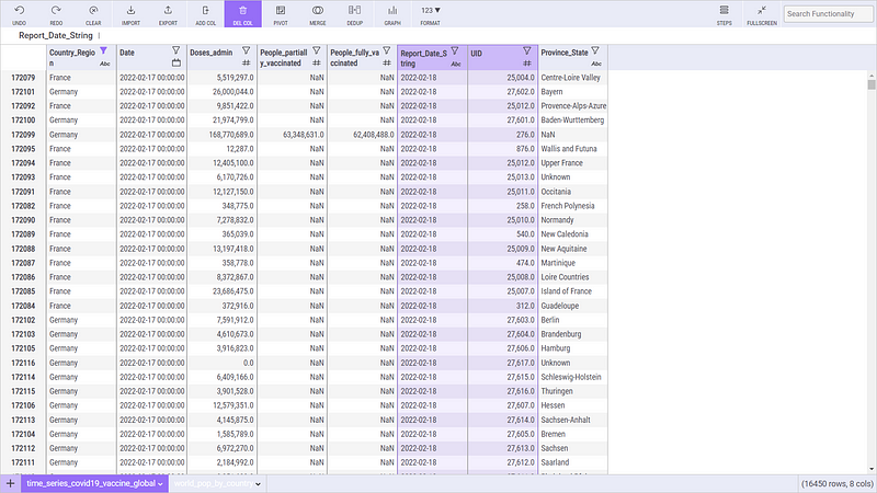 Mito interface demonstrating column deletion.