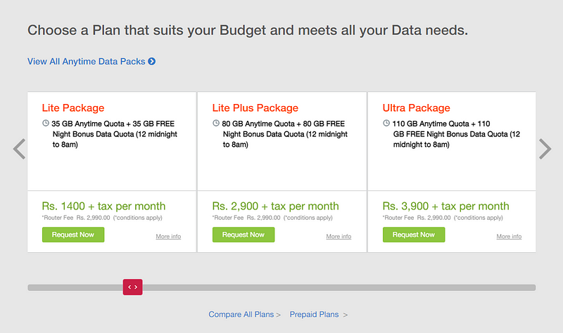 Internet data caps in Sri Lanka