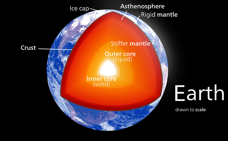 Artistic representation of Earth's inner core dynamics