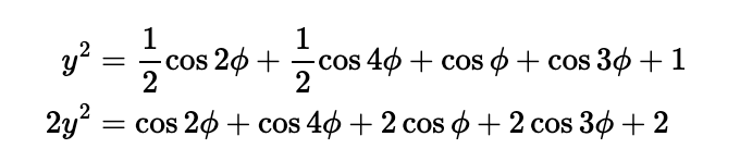 Substituted Expression for y^2