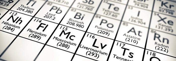 Diagram of the ultra-long periodic table of elements