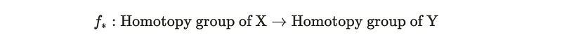 Isomorphic relationship between homotopy groups