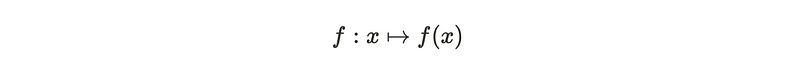 Diagram illustrating group homomorphism