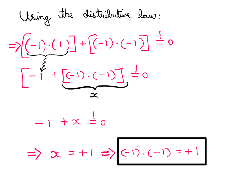 Unknown Value in Multiplication