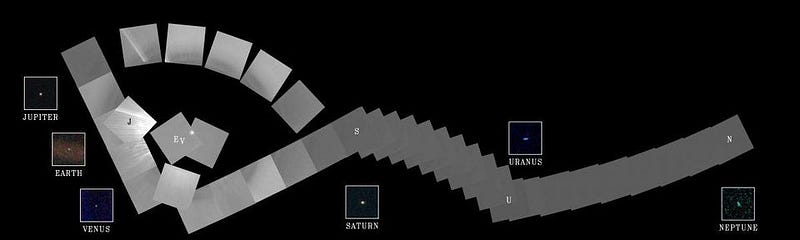 Solar system portrait by Voyager 1