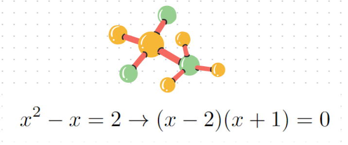 Quadratic equation setup for finding solutions