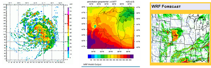 Visualization of the WRF model in action