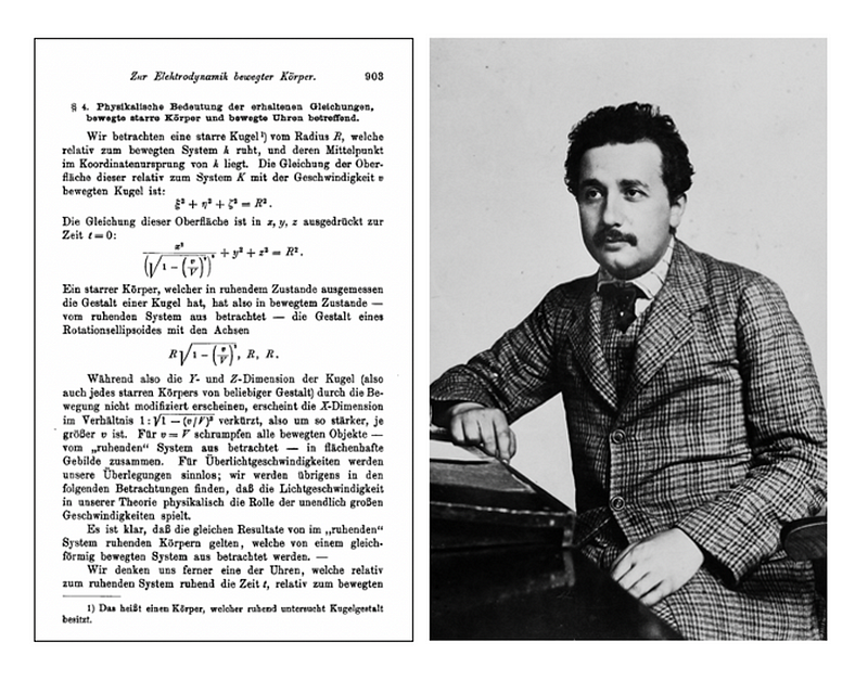 Illustration of Einstein's special relativity paper