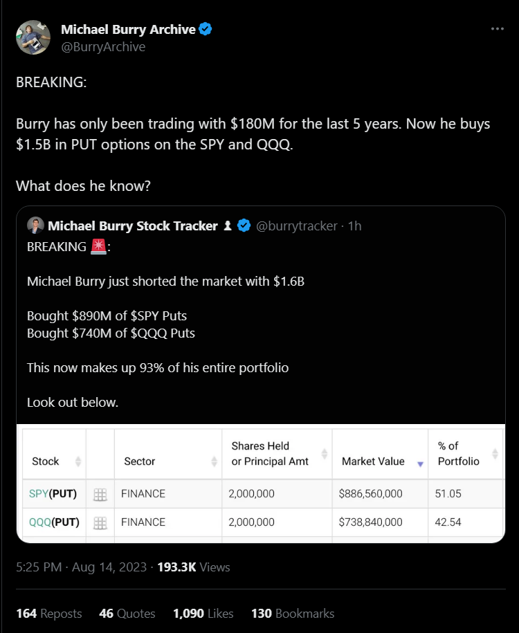 Image illustrating market volatility